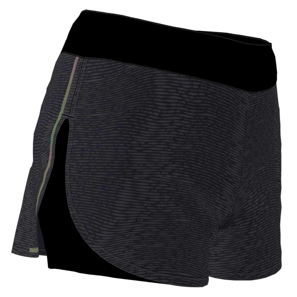 Joma